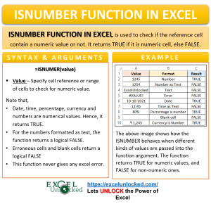 Infographic - ISNUMBER Formula Function in Excel