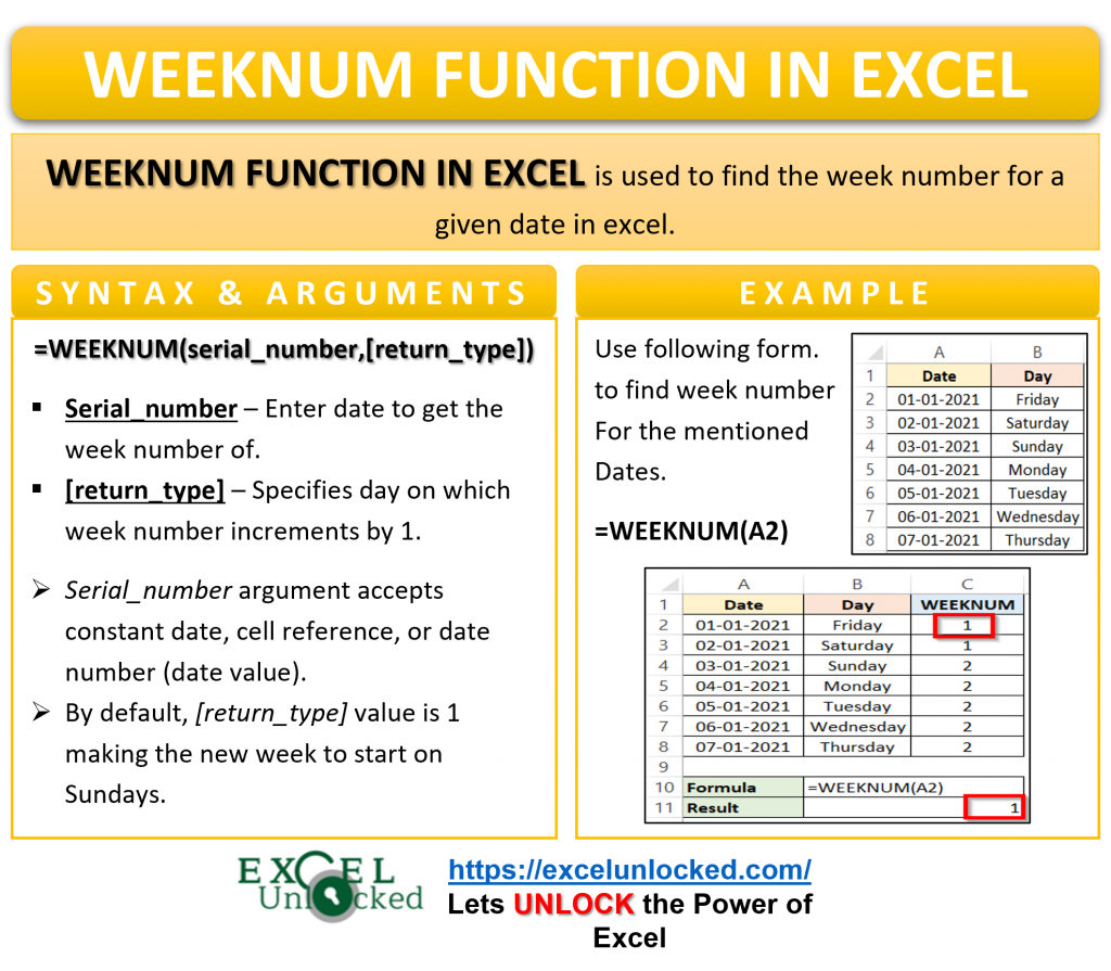 Excel Formula For Week Number Of The Year