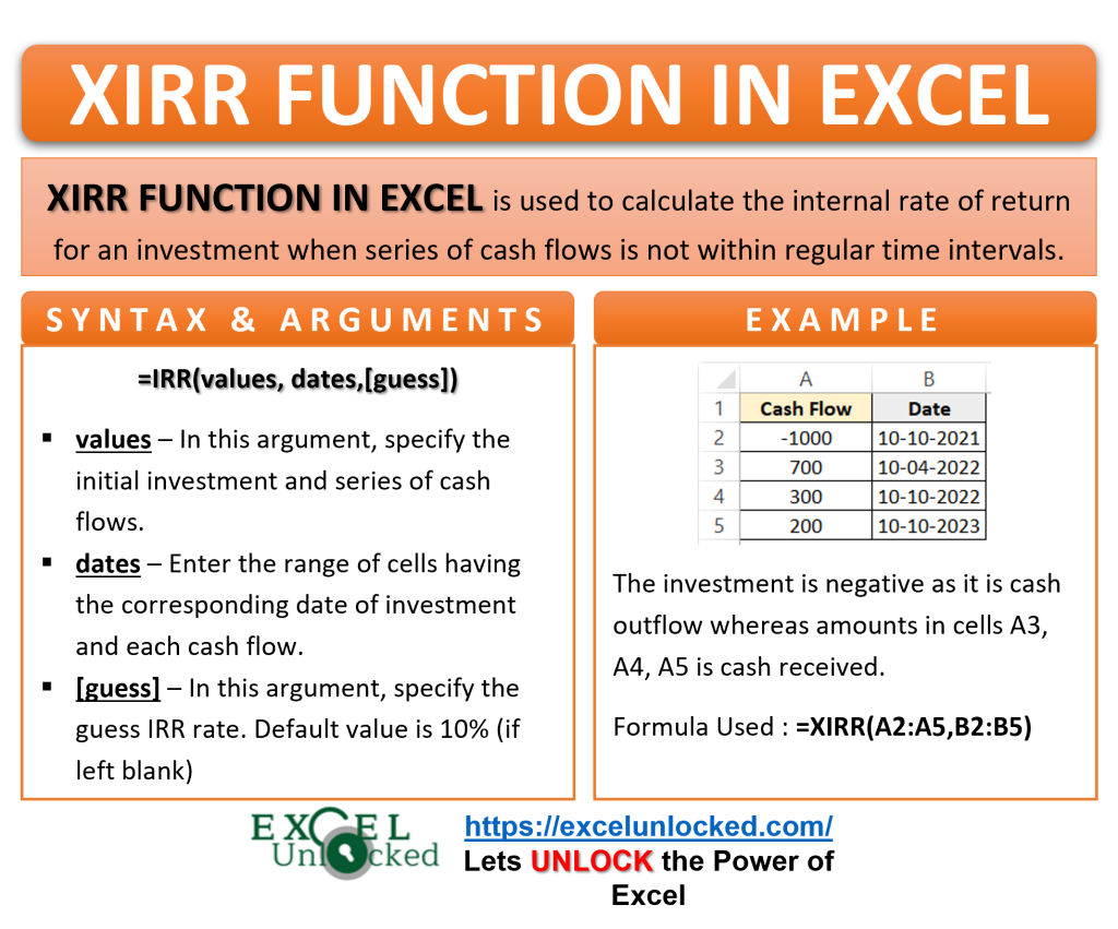 Correct Sorting Function In Excel