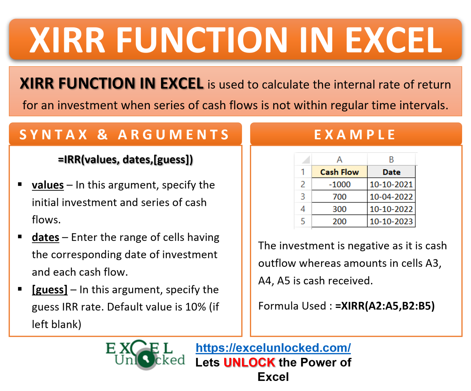 How To Use Cell Color Function In Excel