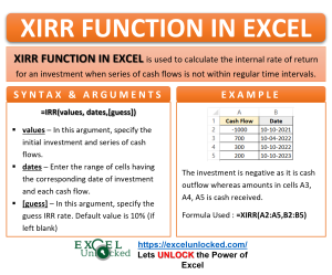 Infographic - XIRR Formula Function in Excel