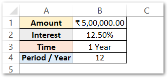 PMT PPMT IPMT Function for getting loan paymemt raw data