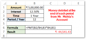 PMT PPMT IPMT Functions Of Excel - Usage And Notes - Excel Unlocked