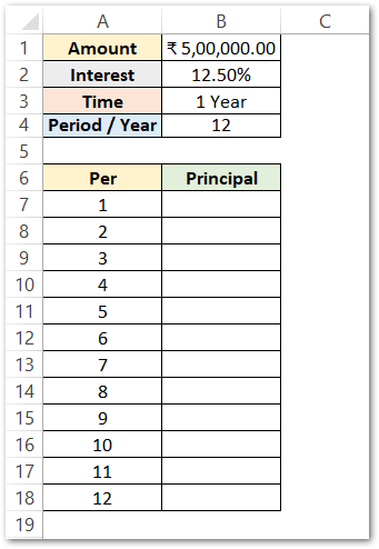 PMT PPMT IPMT Function for getting loan principal amount raw data