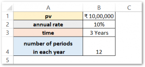 PMT PPMT IPMT Functions Of Excel - Usage And Notes - Excel Unlocked