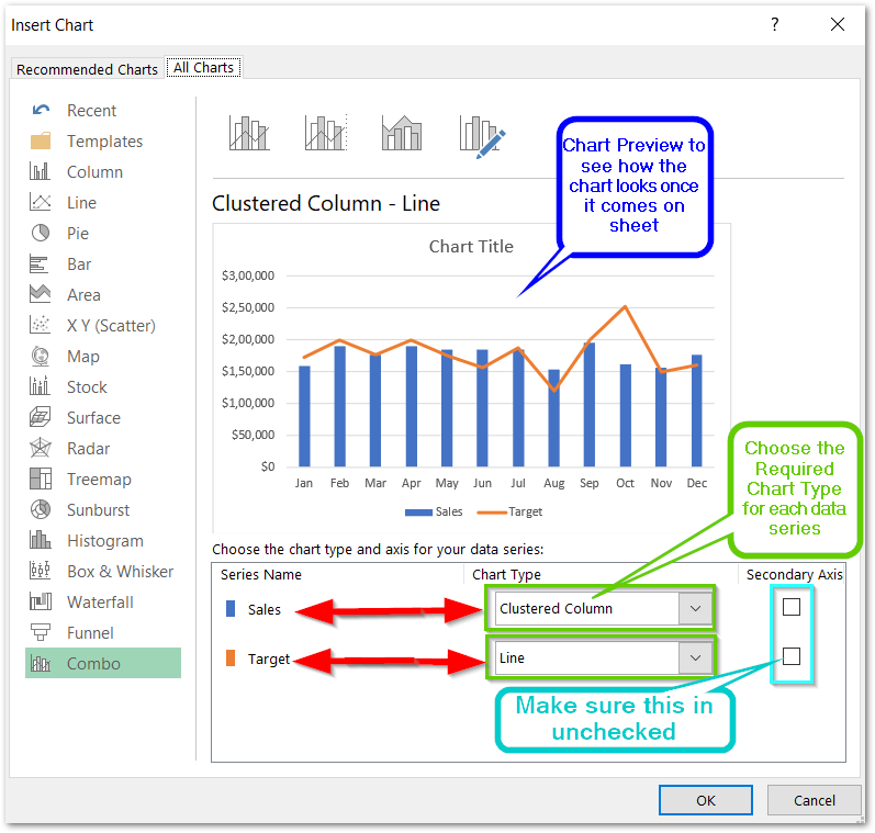 Creating a combo chart in depth in exce;