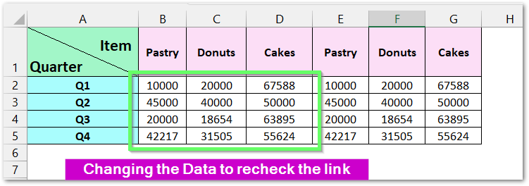 adding special gridlines to chart in excel step 6