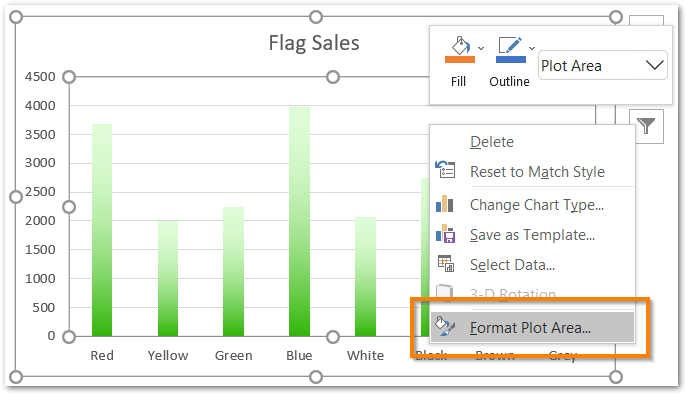 changing the background of column chart in excel