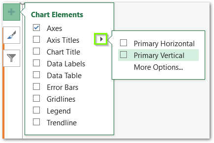 chart elements in excel adding chart axis title