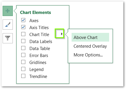 chart elements in excel adding chart title