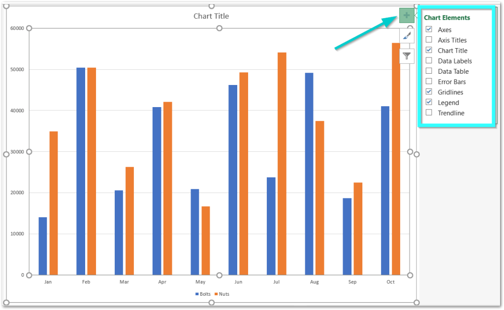 chart elements in excel chart sheet