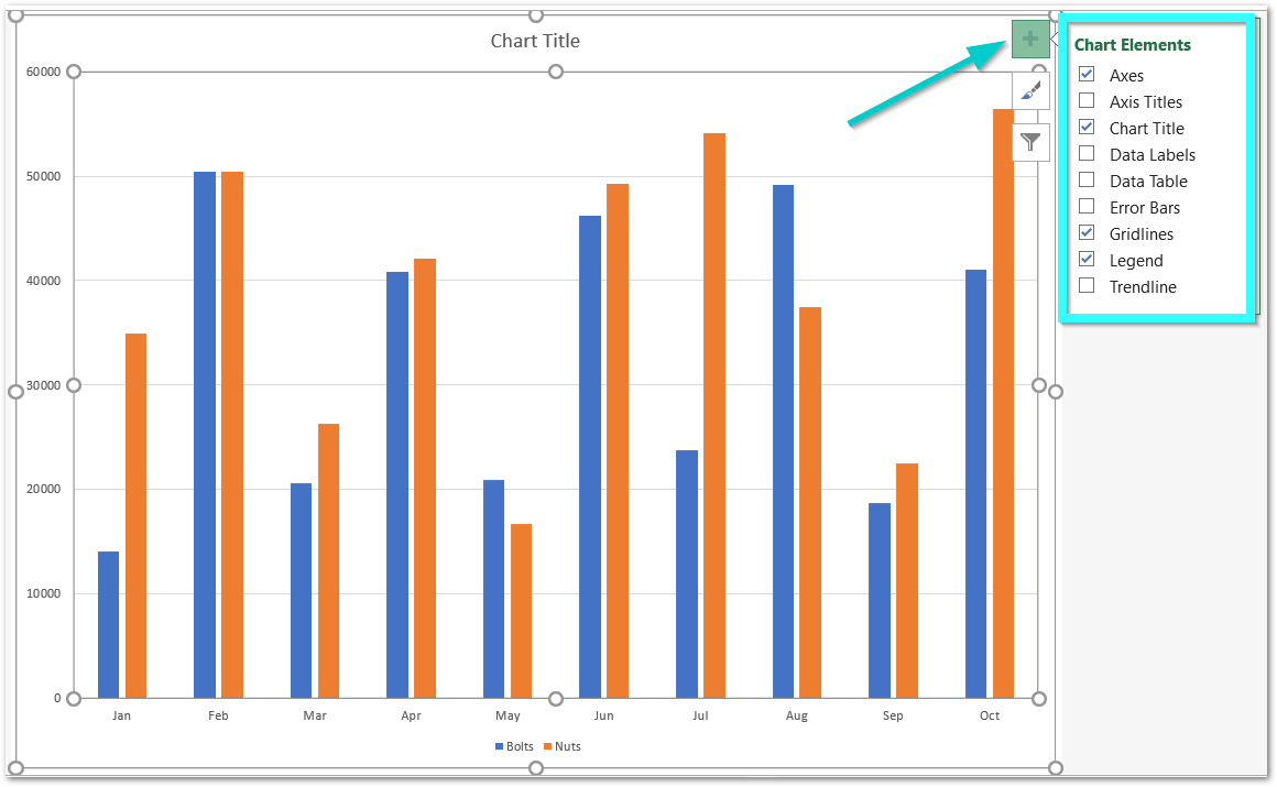 all-about-chart-elements-in-excel-add-delete-change-excel-unlocked