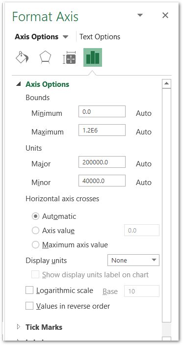 Format Chart Axis In Excel Charts Fill And Line Excel Unlocked