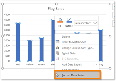 formatting the cliclable column chart in excel
