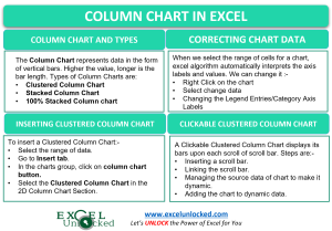 infographics Column Chart in Excel