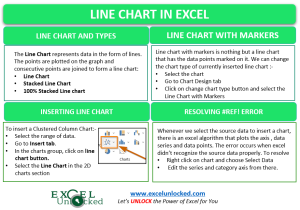 infographics Line Chart in Excel