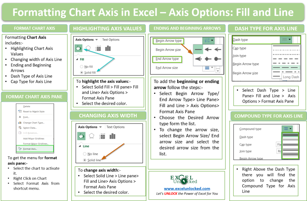 how-to-change-x-axis-labels-in-excel-horizontal-axis-earn-excel