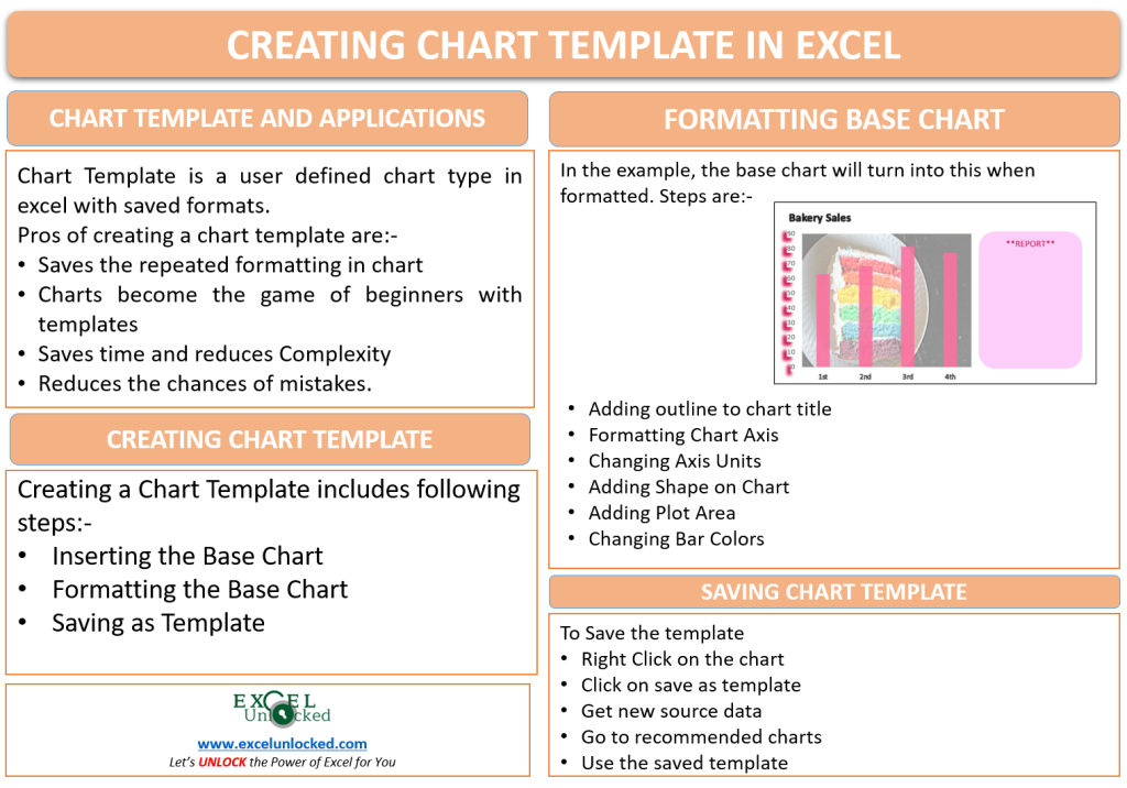 excel-top-tip-charts-graphs-xc360