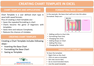 infographics creating chart template in excel
