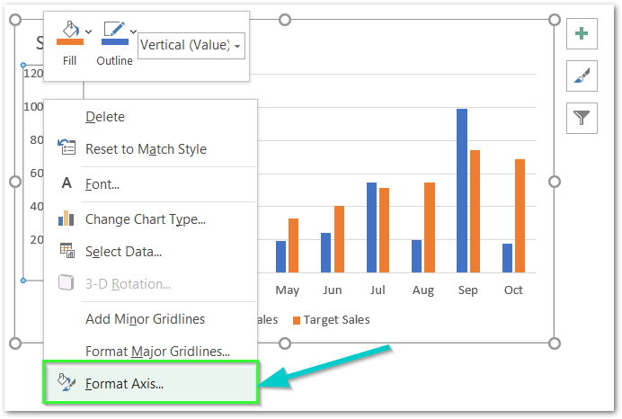 Format Chart Axis in Excel Charts - Fill and Line - Excel Unlocked