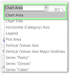 stacked column chart in excel example step 3