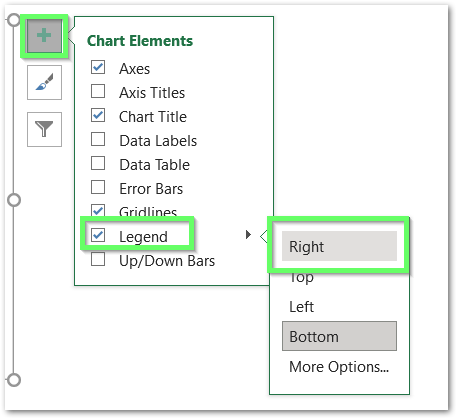 formatting the stacked line chart in excel step 1