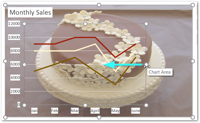 formatting the stacked line chart in excel step 9