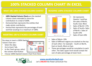 infographics-100-Stacked-Column-Chart-in-Excel-7