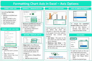 infographics-axis-options-axis-options