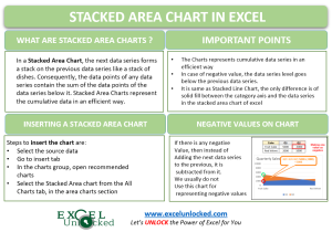 Stacked Area Chart in Excel Infographics