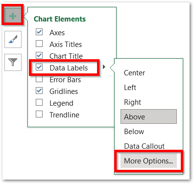 adding data labels on a chart in excel