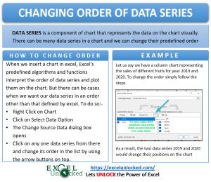 infographics-changing-order-of-data-series-of-a-chart-in-excel-1