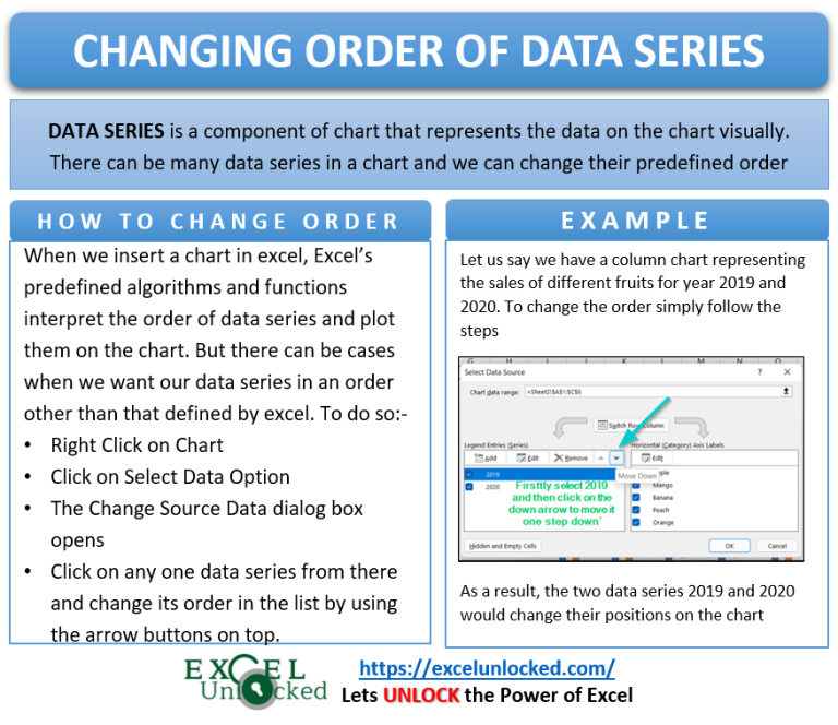 how-to-add-data-label-in-excel-chart-sandra-greeson-s-8th-grade-math