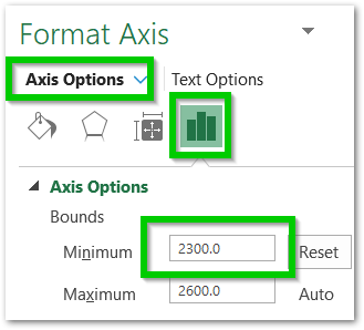 changing the minimum axis value of a stock chart in excel