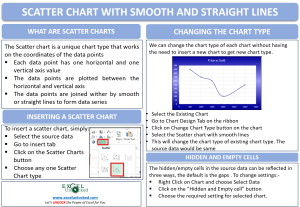 infographics Scatter chart with smooth and straight lines in excel