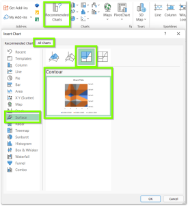 Contour Chart in Excel - Inserting, Usage, Format - Excel Unlocked