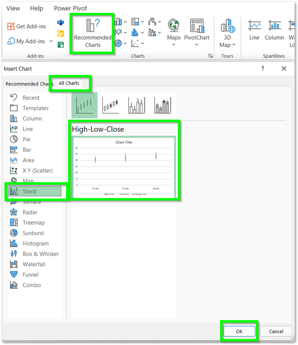 High Low Close - Stock Chart in Excel - Insert, Format - Excel Unlocked