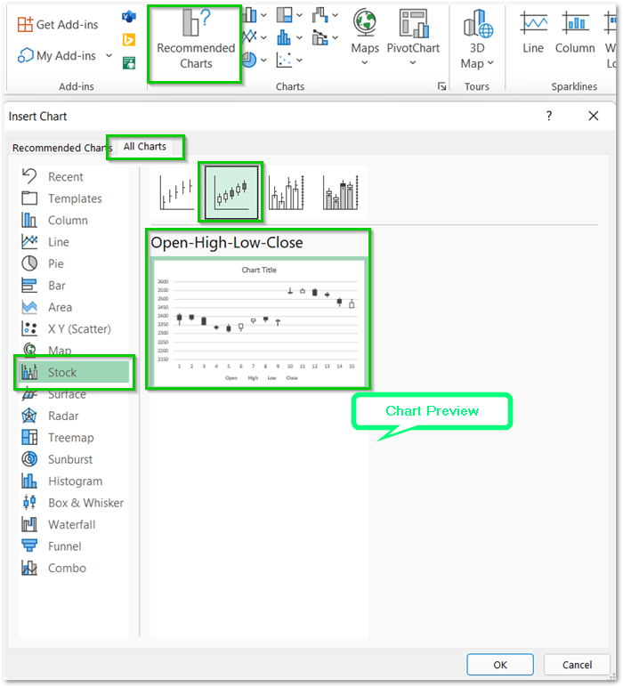 Open High Low Close Stock Chart - Excel Unlocked