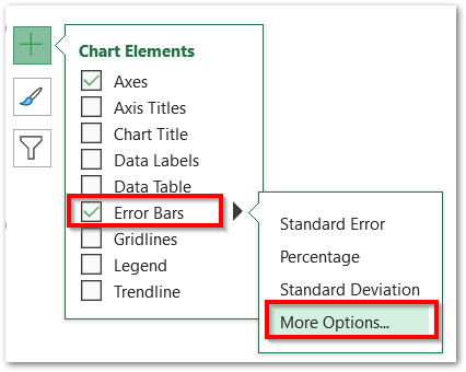 Milestone Chart in Excel - Usage, Creation, Formatting - Excel Unlocked