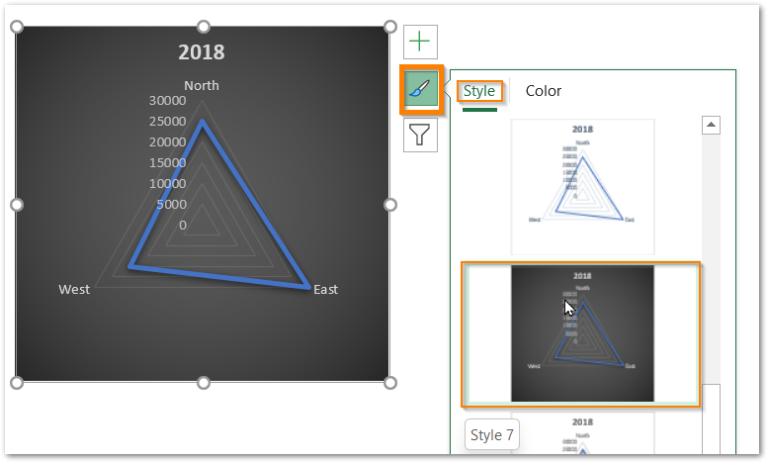 Radar Chart in Excel - Components, Insertion, Formatting - Excel Unlocked