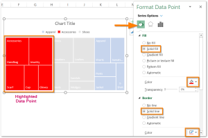 Formatting The Data Points Of A Treemap Chart In Excel 1 300x199 
