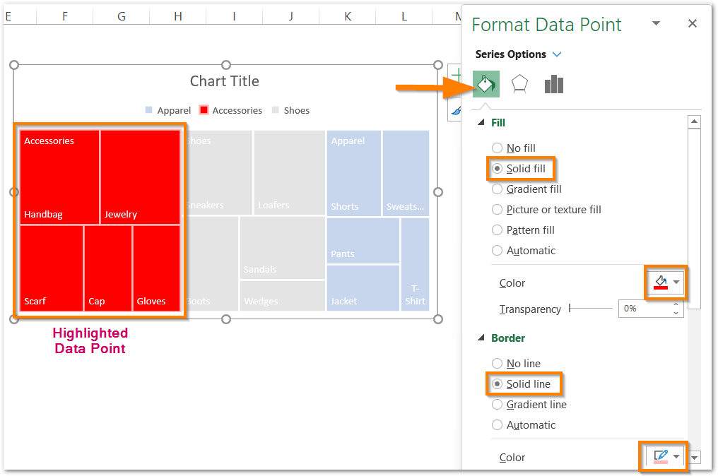 Treemap Chart in Excel - Usage, Examples, Formatting - Excel Unlocked