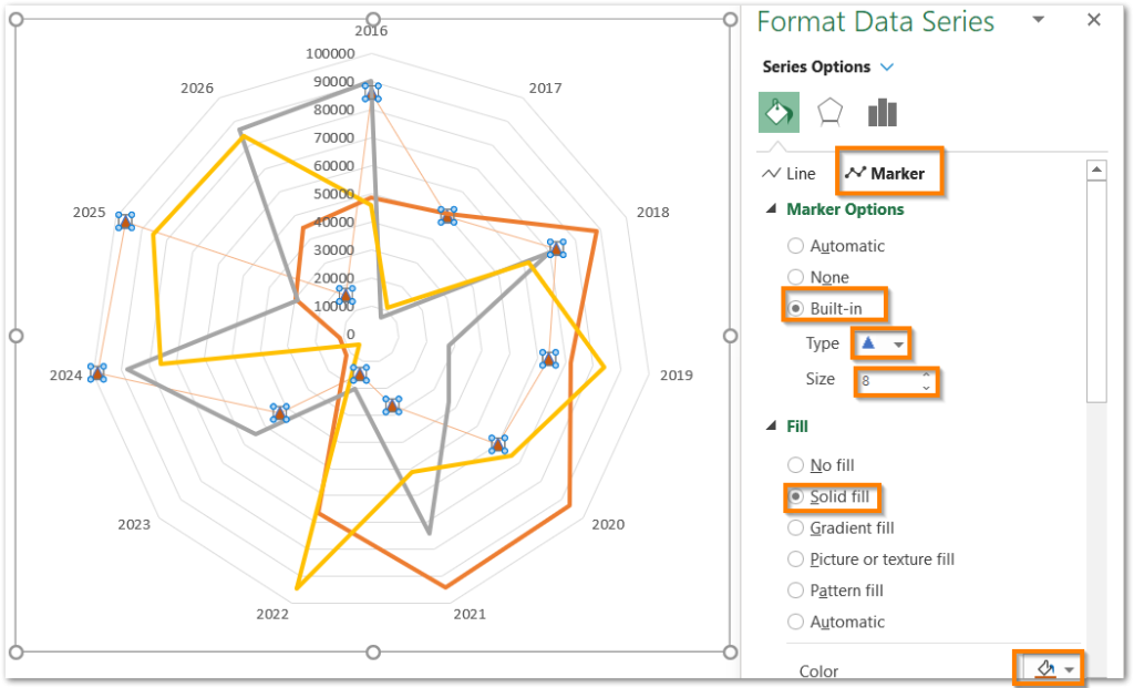 formatting the markers in a chart in excel