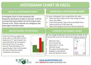 infographics Histogram Chart in Excel
