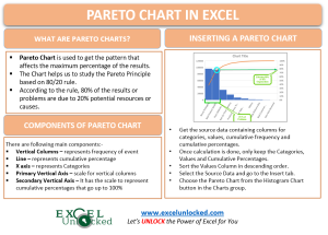 infographics-Pareto-Chart-in-Excel-1