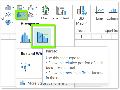 Pareto Chart in Excel - Usage, Insertion, Formatting - Excel Unlocked