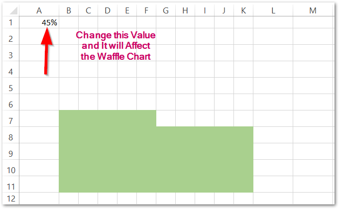 D:\Documents\Excel Unlocked\Example Excel unlocked\making a Waffle Chart in Excel step 5