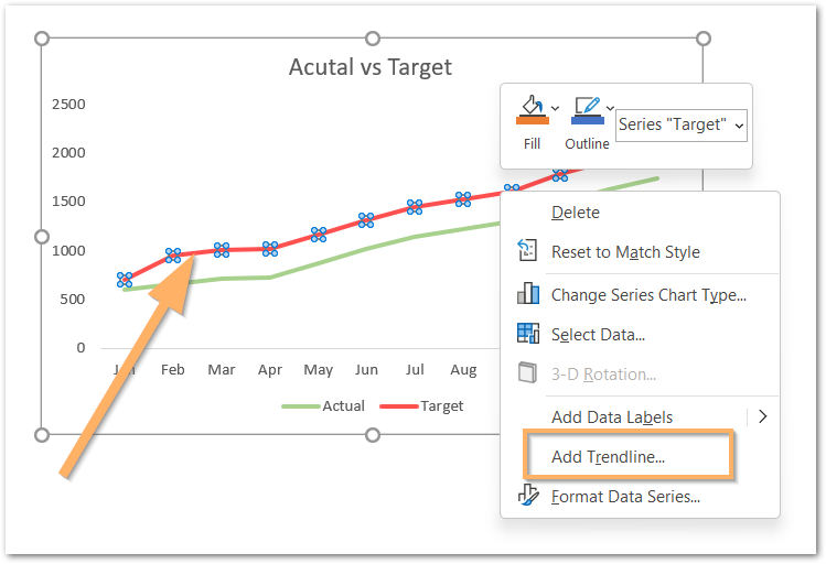 trendlines-in-excel-types-and-usage-excel-unlocked