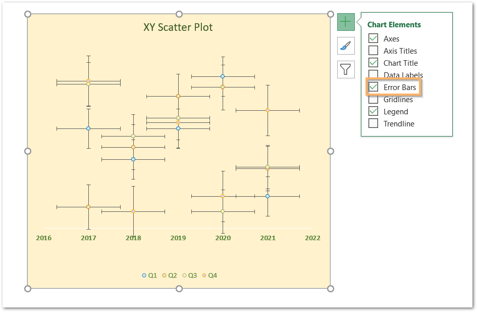 Error Bars In Excel Types And Examples Excel Unlocked