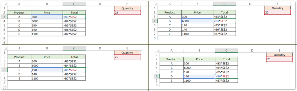 example of absolute referencing in excel step 2